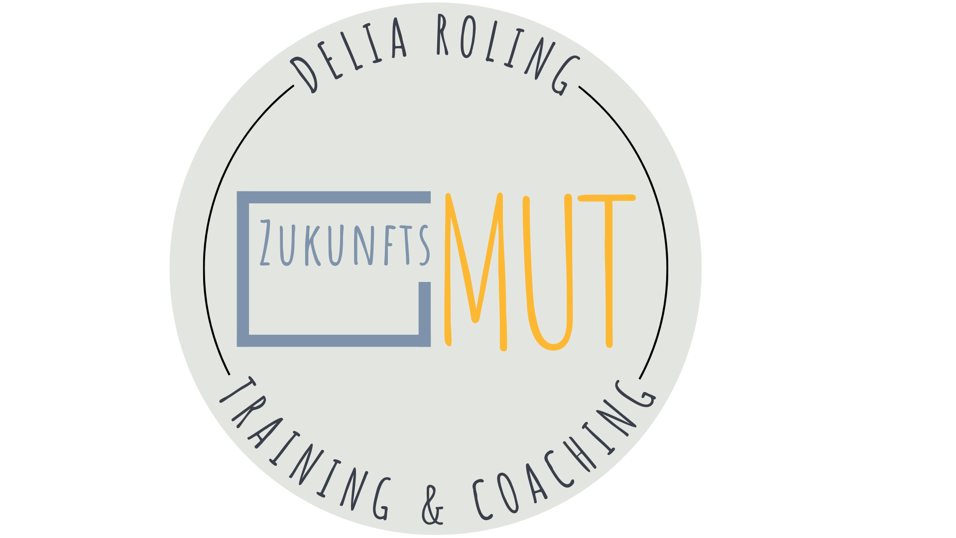 Delia Roling „Zukunftsmut“ – Training & Coaching